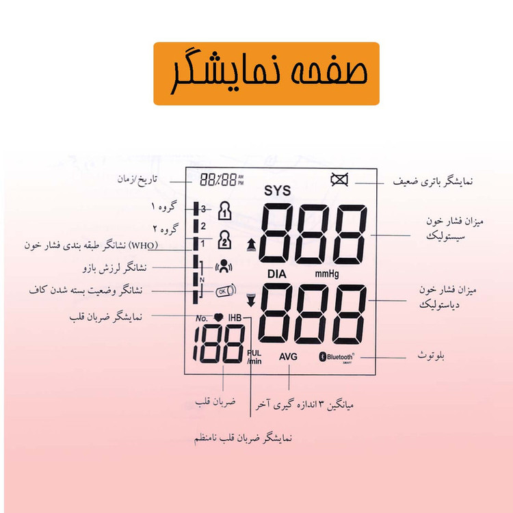 فشارسنج بازویی دیجیتال گلامور مدل DBP-6181 با دو کاف سایز کوچک و بزرگ، تکنولوژی MDI، تشخیص آریتمی، اعلان صوتی فارسی، حافظه 300 عددی، نور پسزمینه چندرنگ، قابلیت کار با برق و باتری و نمایش نمودار خطی فشار خون