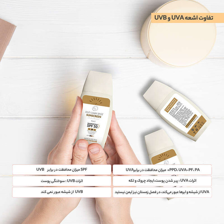 کرم ضد آفتاب و ضد چروک بدون رنگ هپسان SPF50 مدل 4در1 محافظ UVA ،UVB و PA+++ و حاوی ویتامین B5 و C مناسب انواع پوست حجم 50 میلی لیتر