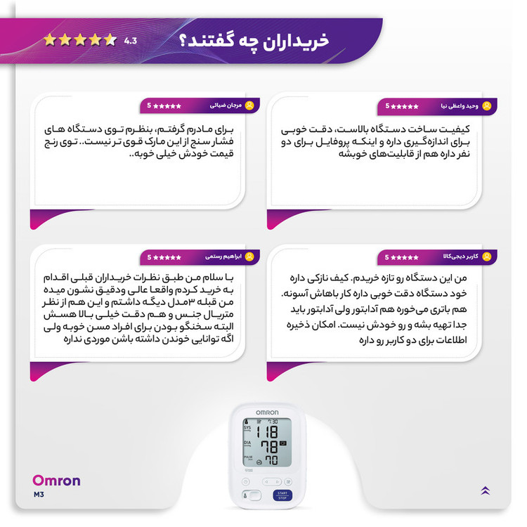 فشارسنج دیجیتال بازویی امرن مدل M3 با قابلیت اندازهگیری فشار خون و ضربان قلب، حافظه بالای 99 رکورد، پشتیبانی دو کاربره، تشخیص آریتمی و هشدار باتری ضعیف، همراه با کاف و 4 باتری قلمی AA